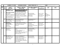 INVENTOR BS 2 (1).doc